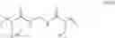 Fig. 31 - Polymers and DNA copolymer coatings