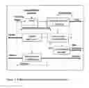 Fig. 03 - METHOD FOR THE PRODUCTION OF FERMENTABLE SUGARS AND CELLULOSE FROM LIGNOCELLULOSIC MATERIAL