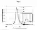 Fig. 06 - METHOD FOR CONTROLLING ALUMINUM TITANATE CERAMIC FILTER PROPERTIES