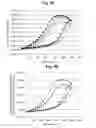 Fig. 08 - METHOD FOR CONTROLLING ALUMINUM TITANATE CERAMIC FILTER PROPERTIES