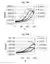 Fig. 20 - METHOD FOR CONTROLLING ALUMINUM TITANATE CERAMIC FILTER PROPERTIES
