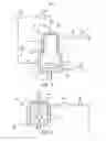 Fig. 02 - Atomic Layer Deposition (ALD) Apparatus