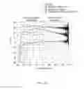 Fig. 07 - METHOD AND DEVICE FOR FORMING PROTRUSION BY MASKING ON SURFACE OF BASIC MATERIAL