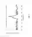 Fig. 08 - ELECTRODE COMPOSITION, APPARATUS AND METHOD FOR REMOVING NITROGEN OXIDE