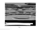 Fig. 05 - Plating of articles