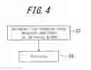 Fig. 05 - Method of producing epitaxial wafer