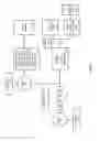 Fig. 02 - System and method for preparing textiles with volumized tows for facilitating densification