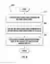 Fig. 07 - Unitary top panel for a washing machine appliance