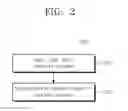 Fig. 03 - CONDUCTIVE YARN, CONDUCTIVE YARN BASED PRESSURE SENSOR AND METHODS FOR PRODUCING THEM