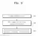 Fig. 09 - CONDUCTIVE YARN, CONDUCTIVE YARN BASED PRESSURE SENSOR AND METHODS FOR PRODUCING THEM