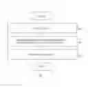 Fig. 05 - Measurement of web