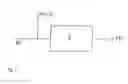 Fig. 03 - Method for making nanofibrillar cellulose and for making a paper product