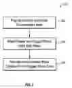 Fig. 03 - METHOD FOR CLEANING UP POWDER OR OTHER CONTAMINANTS