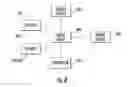 Fig. 09 - System for supplying additive fluids within a waste disposal water supply system