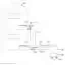 Fig. 01 - Systems and methods for transporting and collecting bio-waste