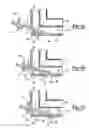 Fig. 05 - Pivot bar for window sash