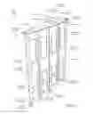 Fig. 02 - Streetcar door system