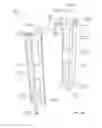 Fig. 03 - Streetcar door system
