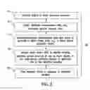 Fig. 03 - Automated spiraling detection
