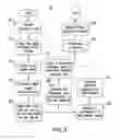 Fig. 04 - Automated spiraling detection