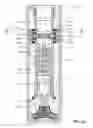 Fig. 03 - Downhole tool and method to boost fluid pressure and annular velocity