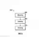 Fig. 09 - Trim for choke