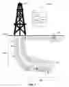Fig. 02 - Method and apparatus for determining wellbore position