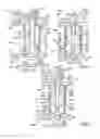 Fig. 04 - Vane assembly for a gas turbine engine