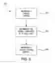 Fig. 04 - Sealing systems for gas turbine engine vane platforms