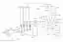 Fig. 01 - Method and system for gas turbine extraction