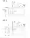 Fig. 10 - Valve timing controller