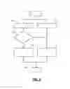 Fig. 07 - Systems for regeneration of a gasoline particulate filter
