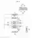 Fig. 08 - Engine system having coolant control valve