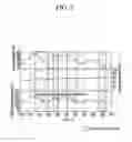 Fig. 04 - Engine system for controlling flow of exhaust gas