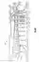 Fig. 03 - High pressure compressor rotor thermal conditioning using discharge pressure air