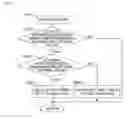 Fig. 08 - Control system of internal combustion engine (as amended)