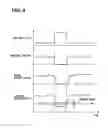 Fig. 08 - Gas sensor control device