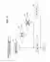 Fig. 10 - Gas sensor control device