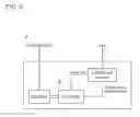 Fig. 16 - Gas engine