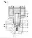 Fig. 02 - Pressure control valve for a fuel injection system