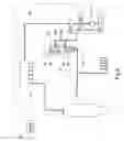 Fig. 06 - Hydraulic system