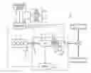 Fig. 01 - Cold temperature engine start strategies