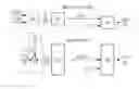 Fig. 01 - Controlling the energy flow from an electrical machine with unbalanced impedance