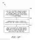 Fig. 08 - Rotor blade assembly for a wind turbine having variable-length blade bolts