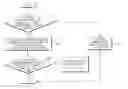 Fig. 01 - Method of controlling air blower of fuel cell vehicle