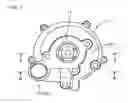 Fig. 02 - Compressor structure for turbochargers