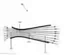 Fig. 01 - UNIVERSAL VELOCITY STACK AND METHOD FOR CREATING LAMINAR AIR FLOW
