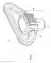Fig. 03 - Quick detach accessory attachment