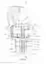 Fig. 14 - Quick detach accessory attachment
