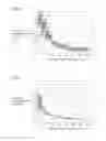 Fig. 22 - Bearing component and rolling bearing